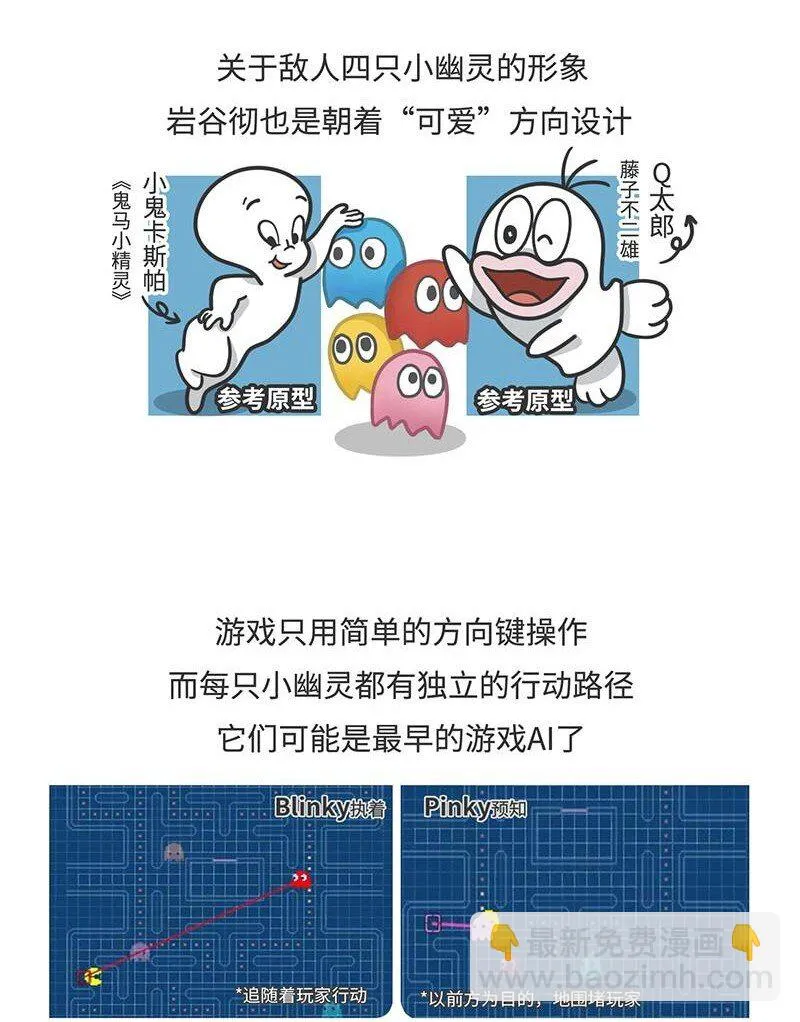 018 最成功的街机《吃豆人》 第11页