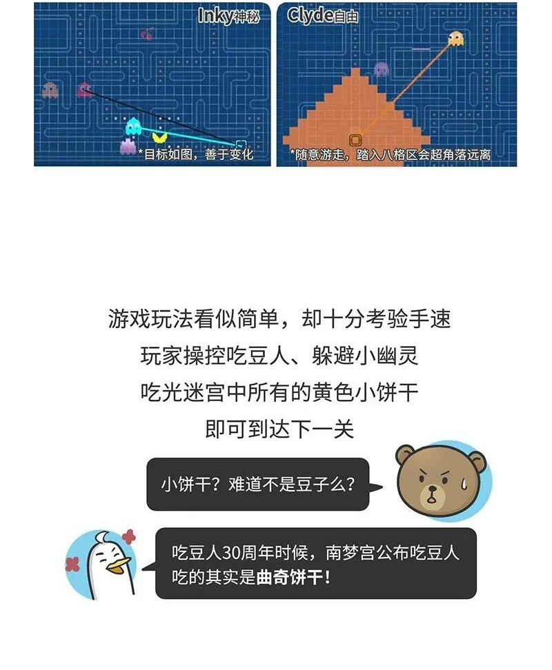 018 最成功的街机《吃豆人》 第12页