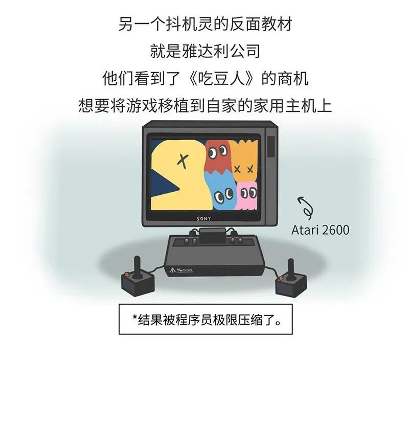 018 最成功的街机《吃豆人》 第19页