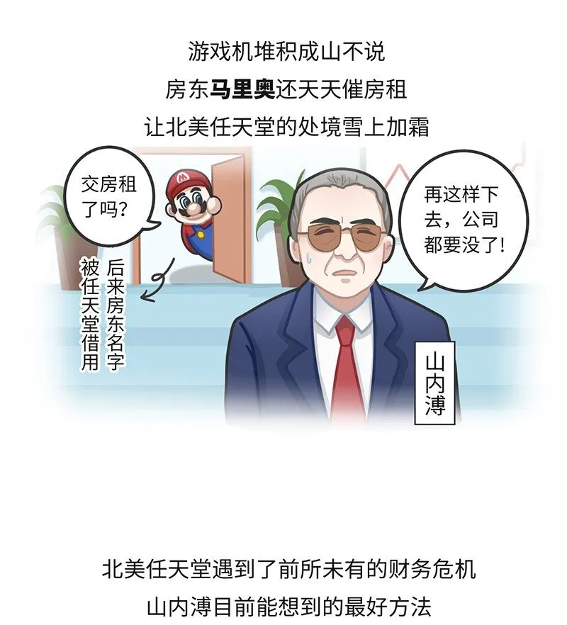 019 东半球最强法务部：任天堂 第5页