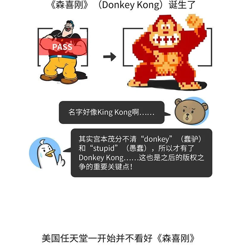 019 东半球最强法务部：任天堂 第7页