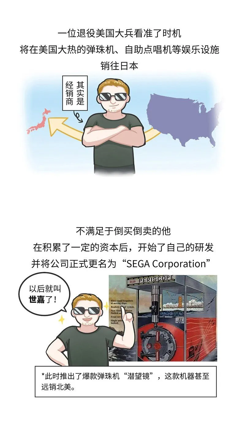 020 世嘉：触碰过王冠的失败者 第4页