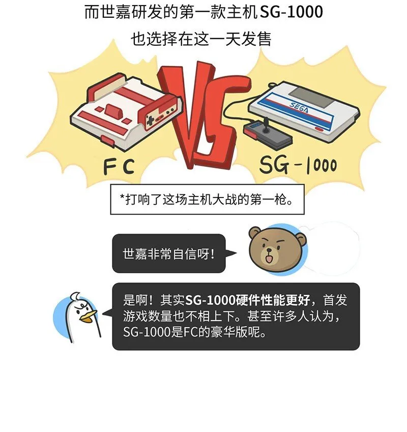 020 世嘉：触碰过王冠的失败者 第8页