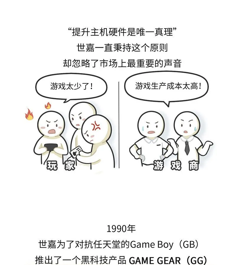 020 世嘉：触碰过王冠的失败者 第12页