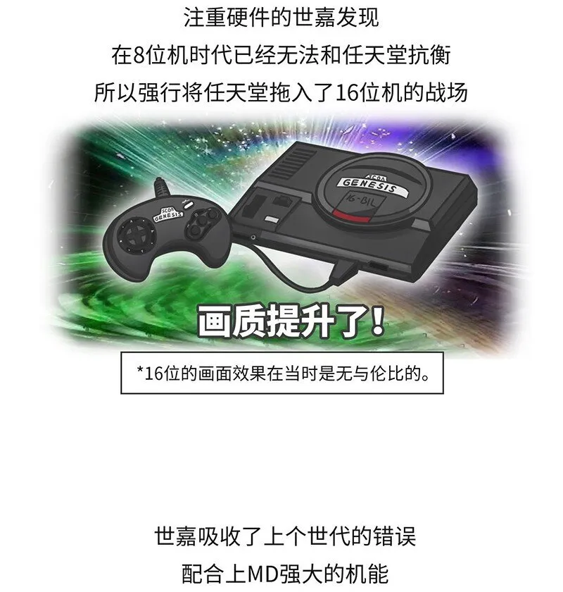 020 世嘉：触碰过王冠的失败者 第16页