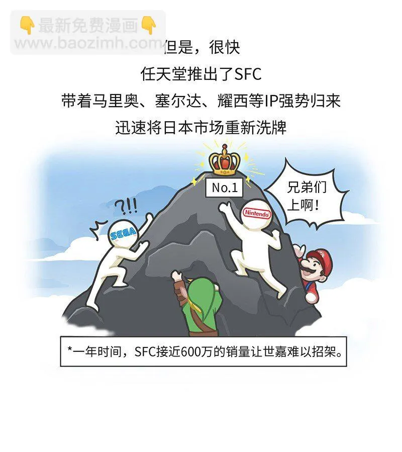 020 世嘉：触碰过王冠的失败者 第19页