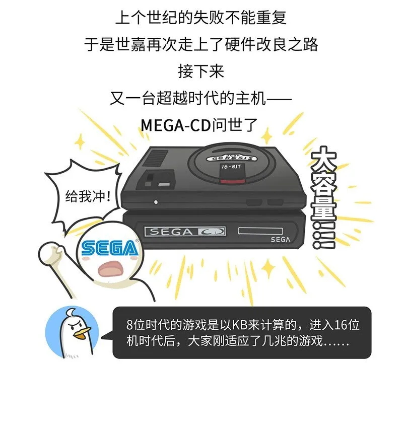 020 世嘉：触碰过王冠的失败者 第20页