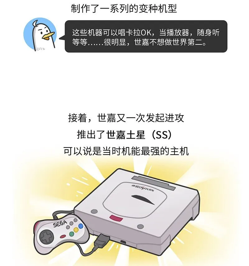 020 世嘉：触碰过王冠的失败者 第23页