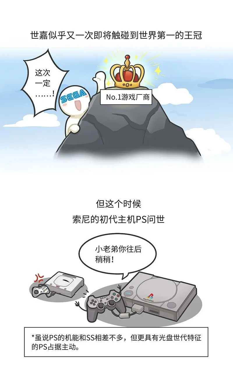 020 世嘉：触碰过王冠的失败者 第25页