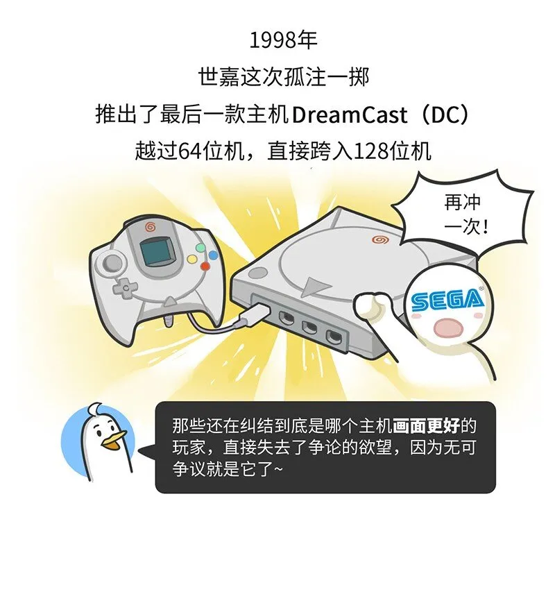 020 世嘉：触碰过王冠的失败者 第27页