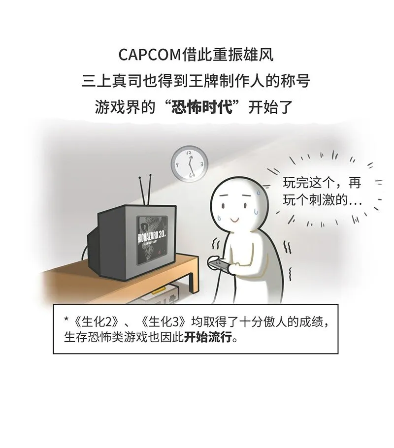 021 冷饭天王卡普空 第22页