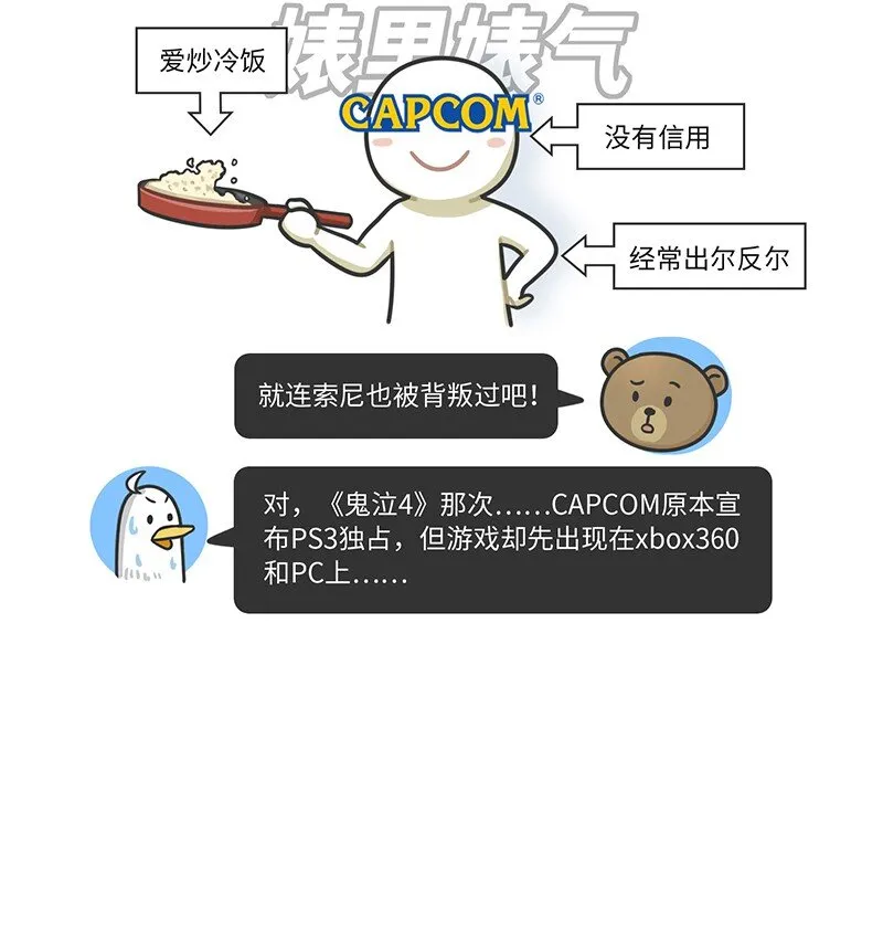 021 冷饭天王卡普空 第30页