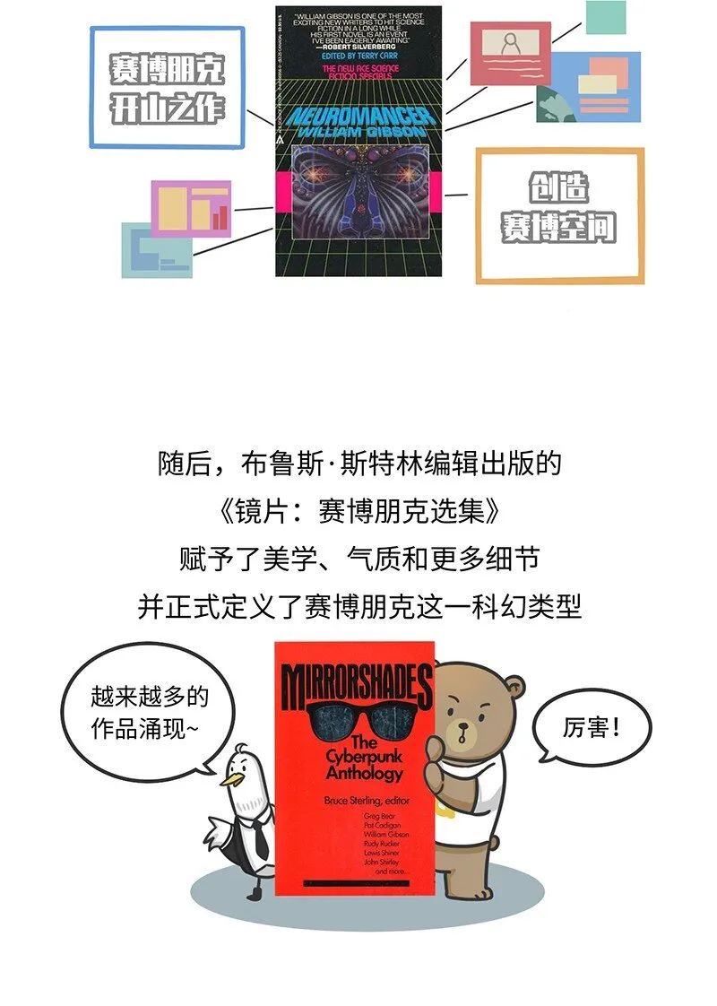 022 赛博朋克是什么？ 第8页