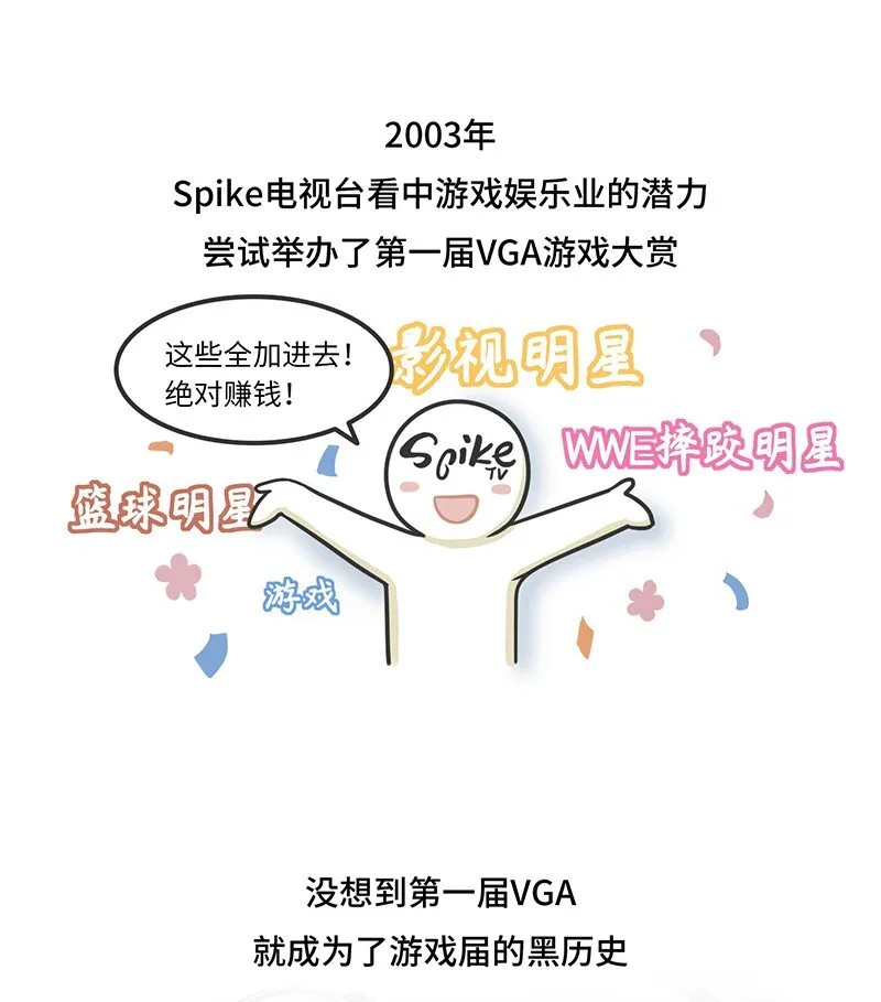 023 TGA：游戏界的奥斯卡 第9页