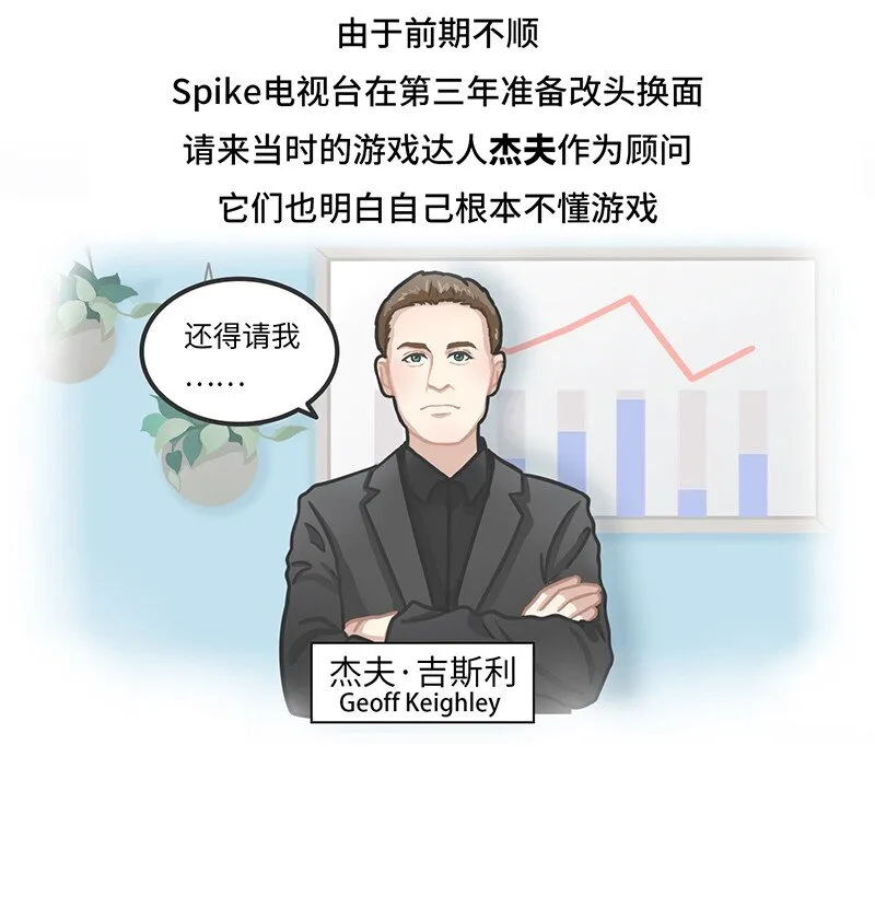 023 TGA：游戏界的奥斯卡 第11页