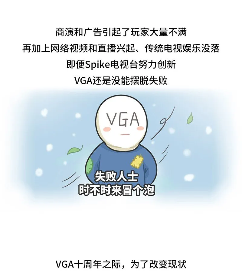 023 TGA：游戏界的奥斯卡 第14页