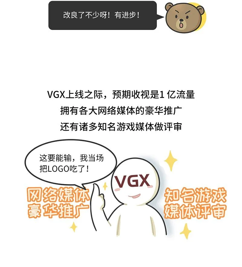 023 TGA：游戏界的奥斯卡 第16页