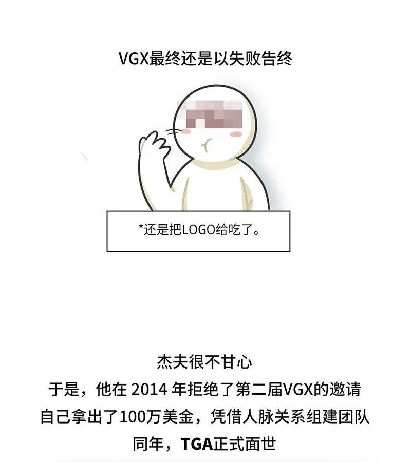023 TGA：游戏界的奥斯卡 第18页