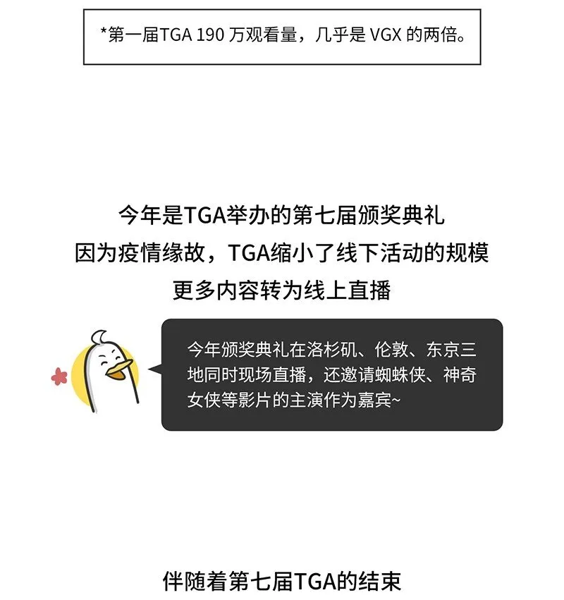 023 TGA：游戏界的奥斯卡 第21页