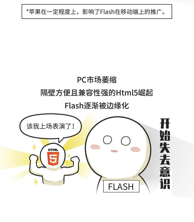 025 FLASH的兴衰 第22页