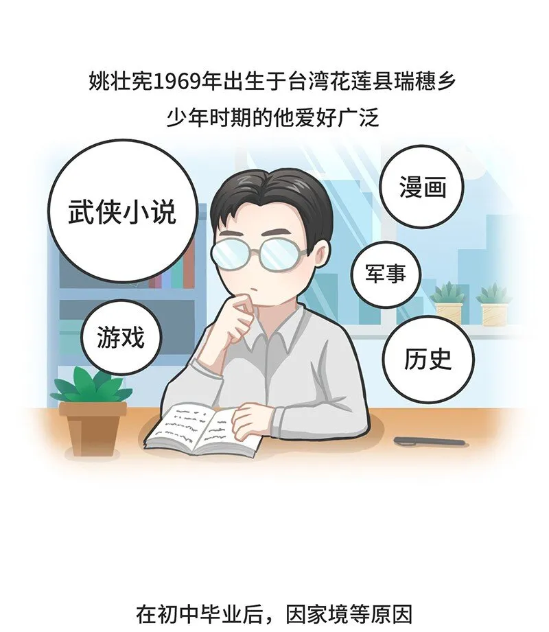 026 姚仙与仙剑 第6页