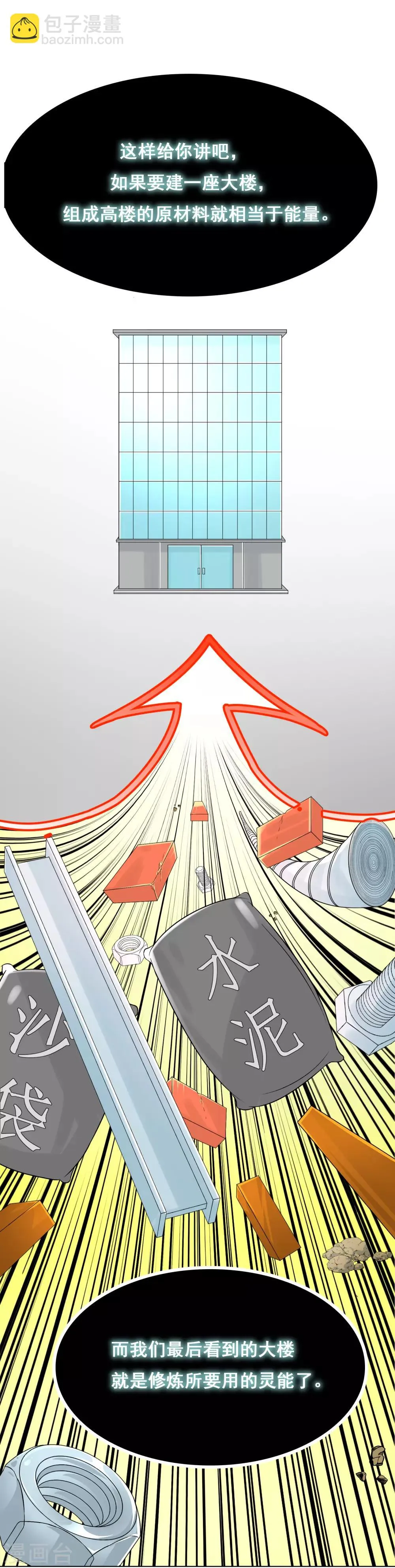 第6话 灵能 第10页