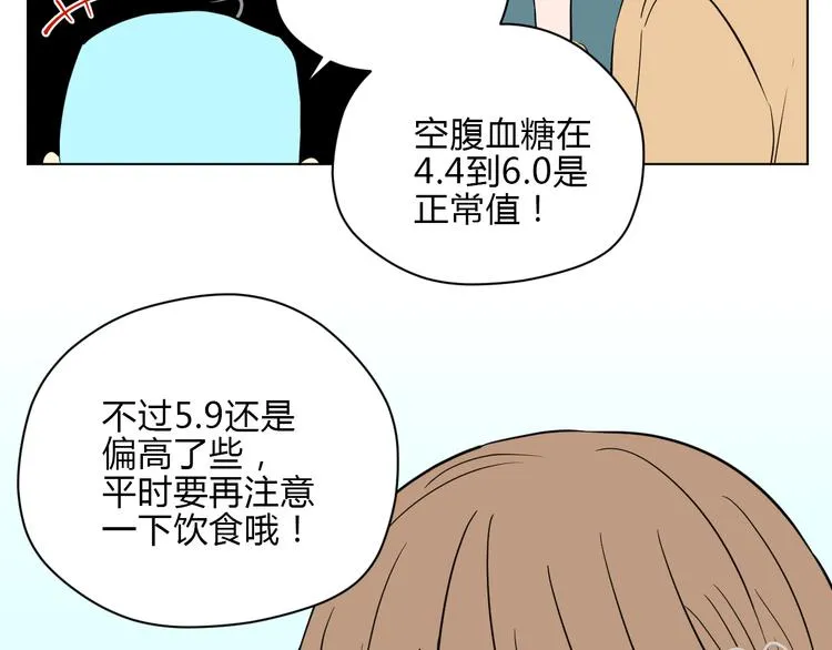 第32话 体检 第69页