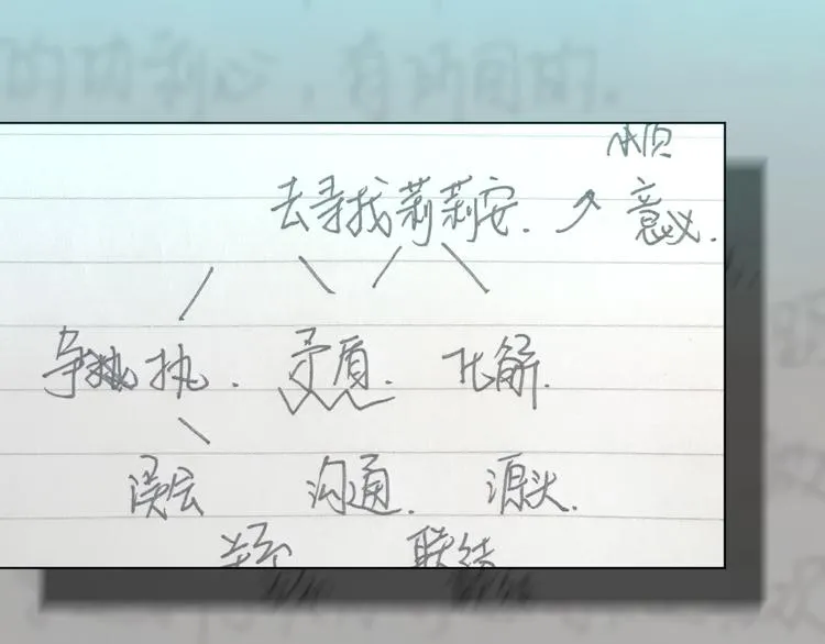 第30话 旋涡 第67页