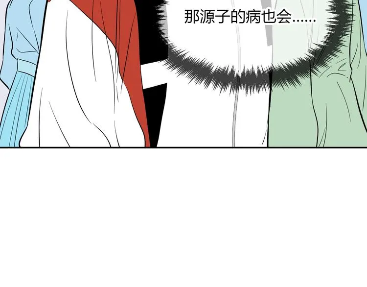 第20话 转机 第152页