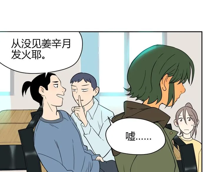 第16话 停职 第66页
