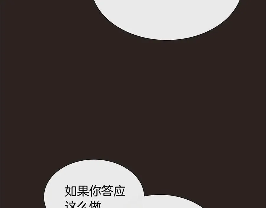 第77话 晕倒 第86页