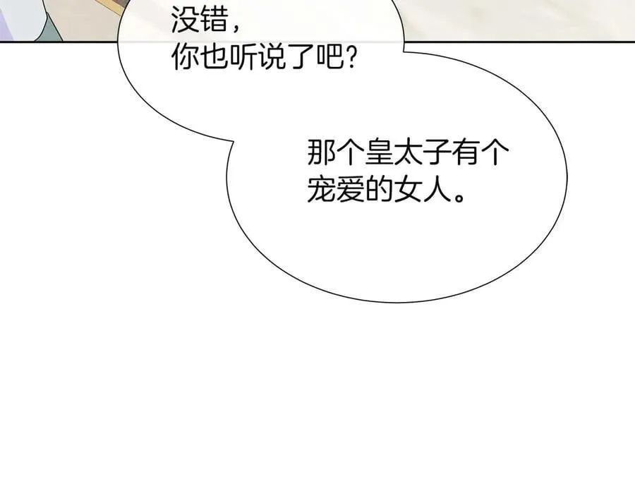 第87话 女主失忆了？ 第19页