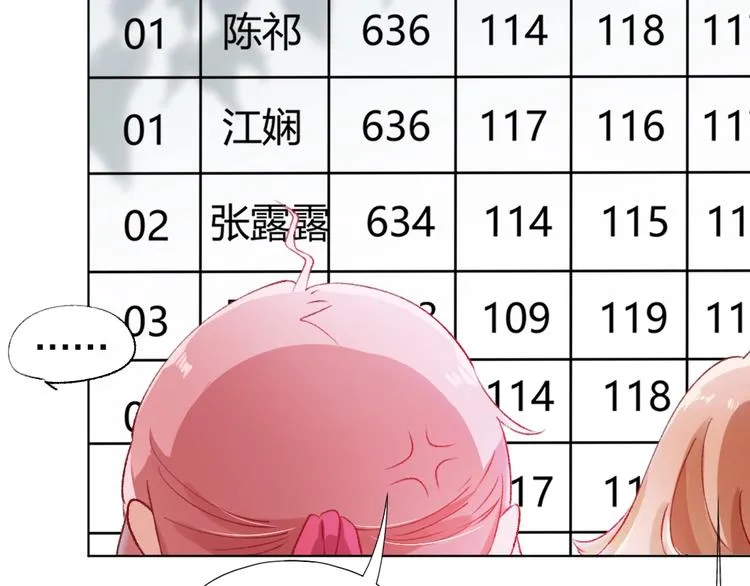 第1话 垫底生？ 第38页