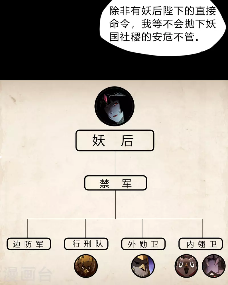 第183话 暗光出击 第33页