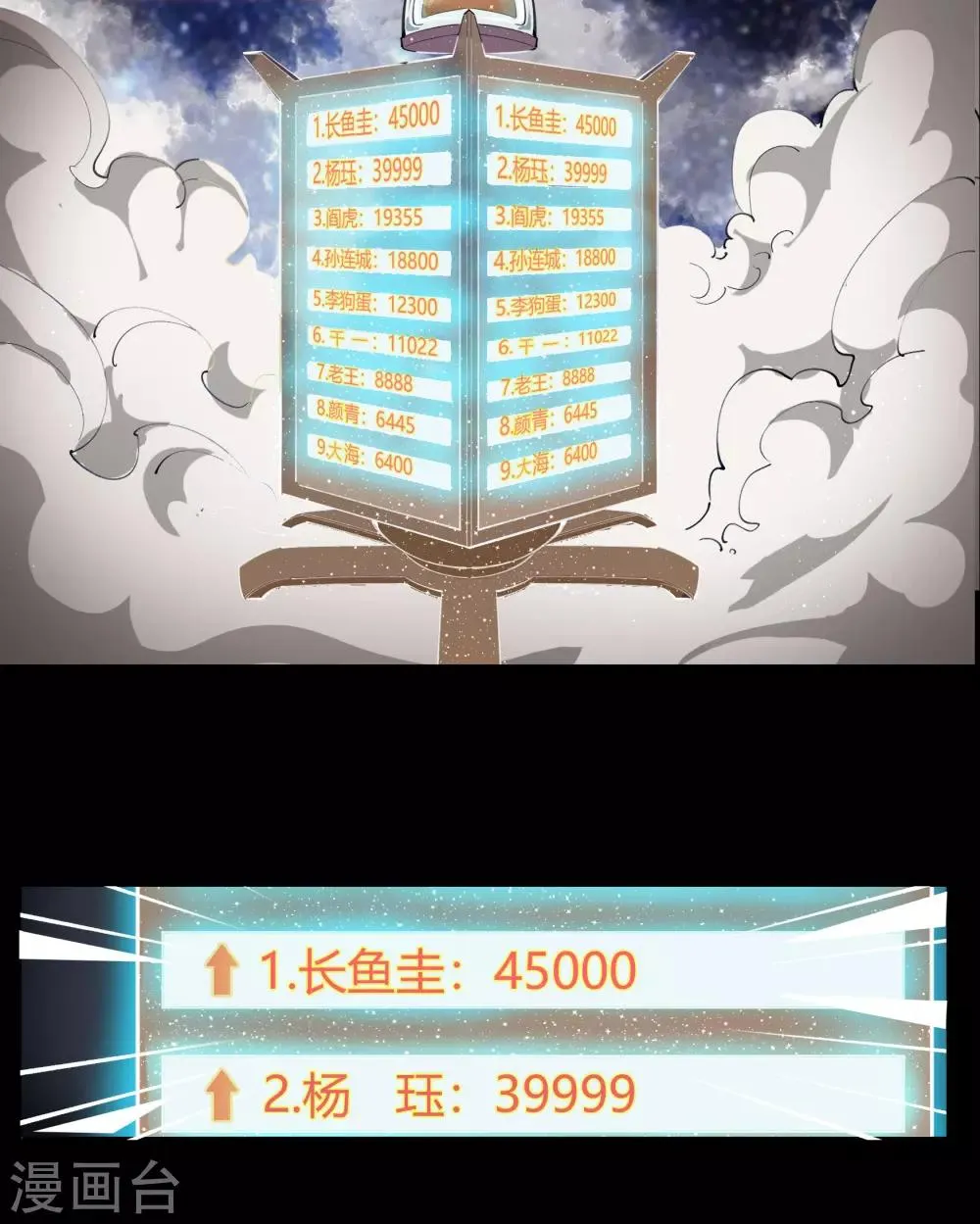 第41话 帝饮红 第9页