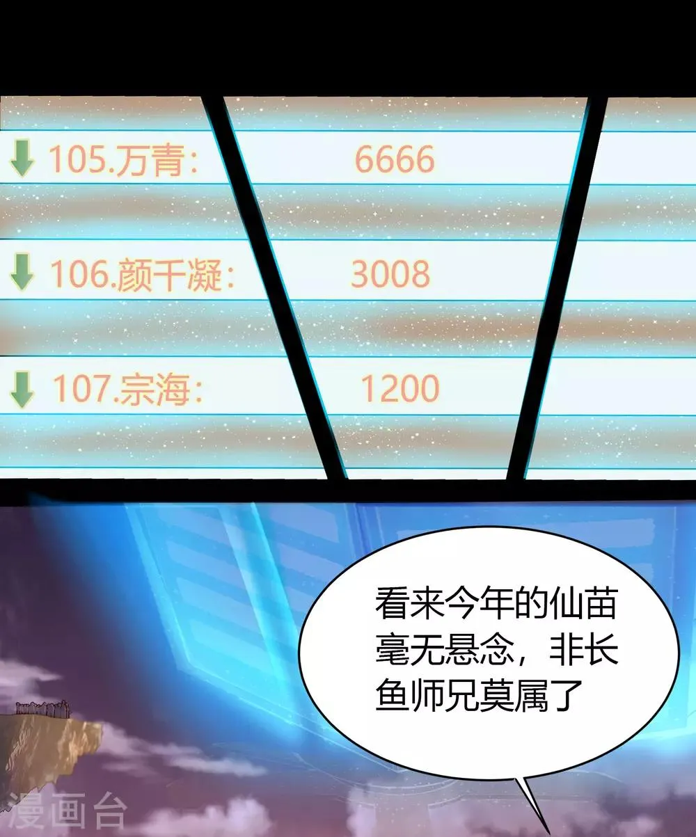 第41话 帝饮红 第10页