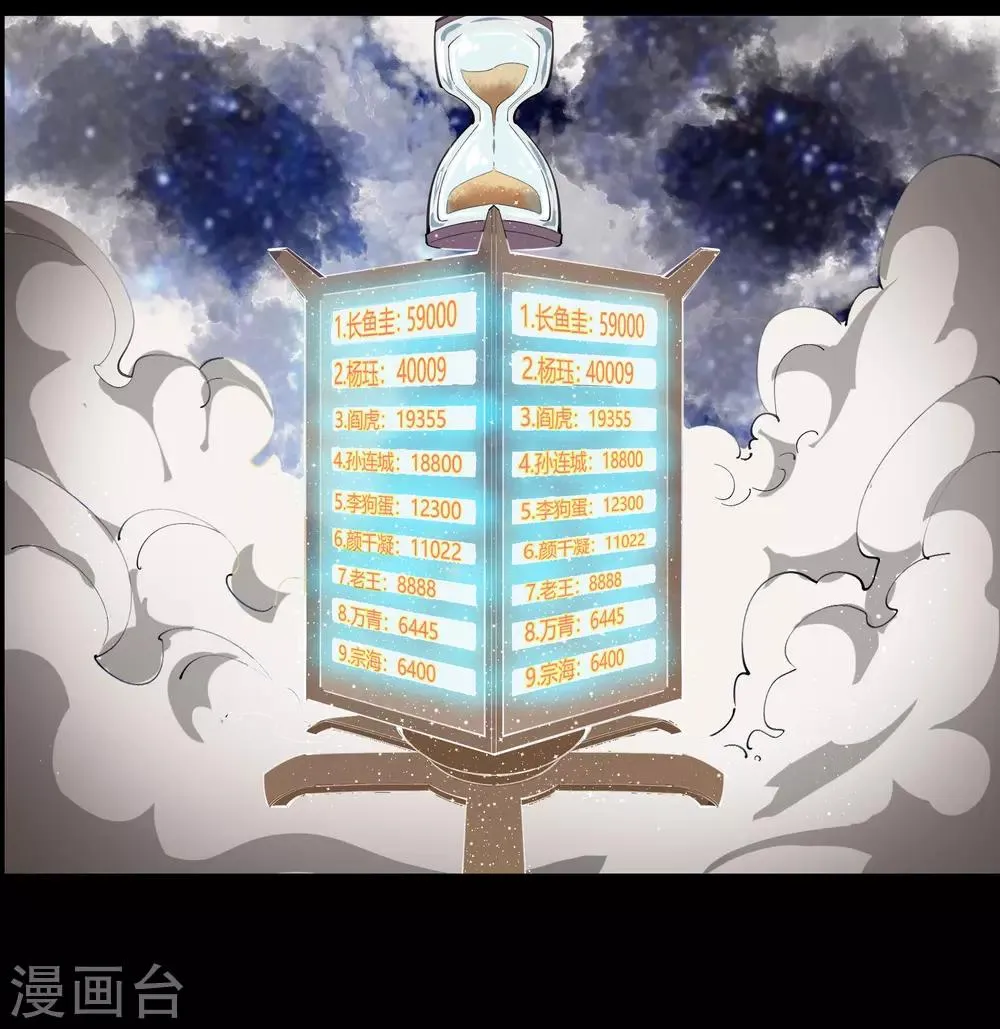 第41话 帝饮红 第38页