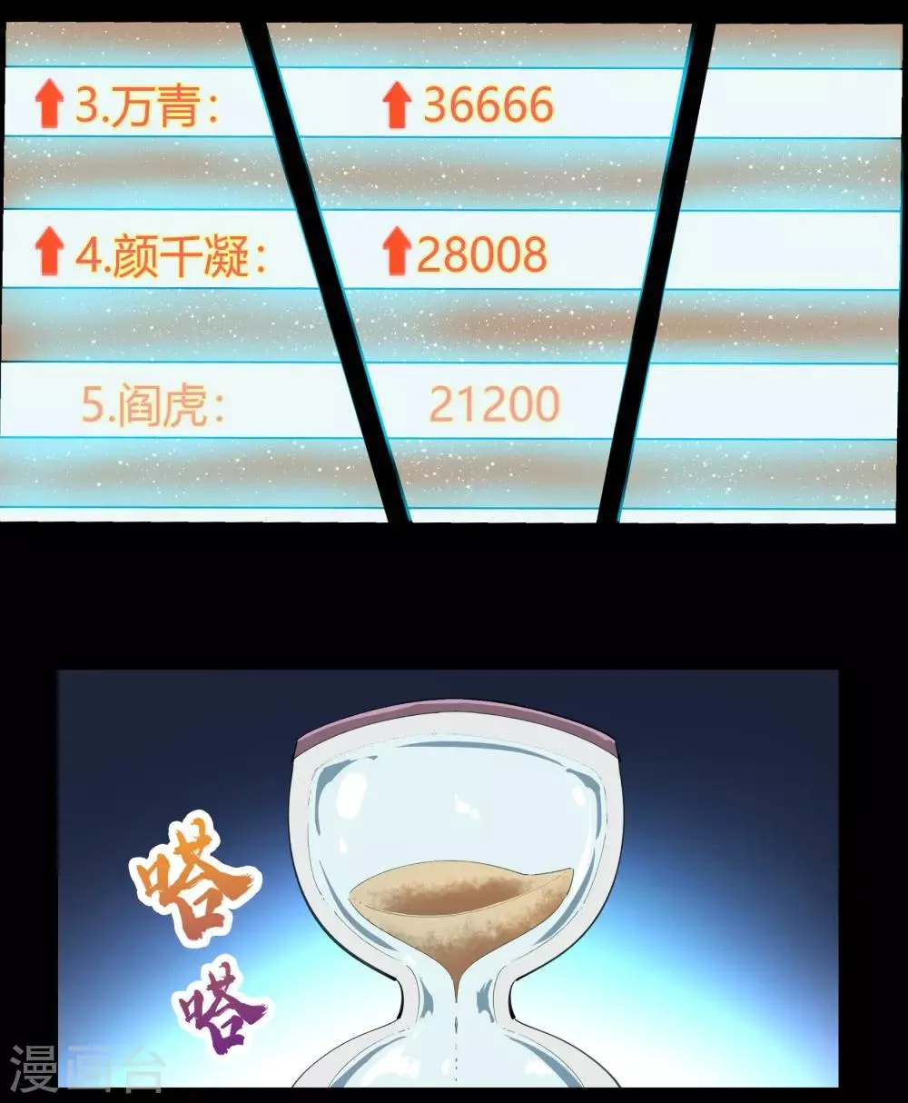 第41话 帝饮红 第39页