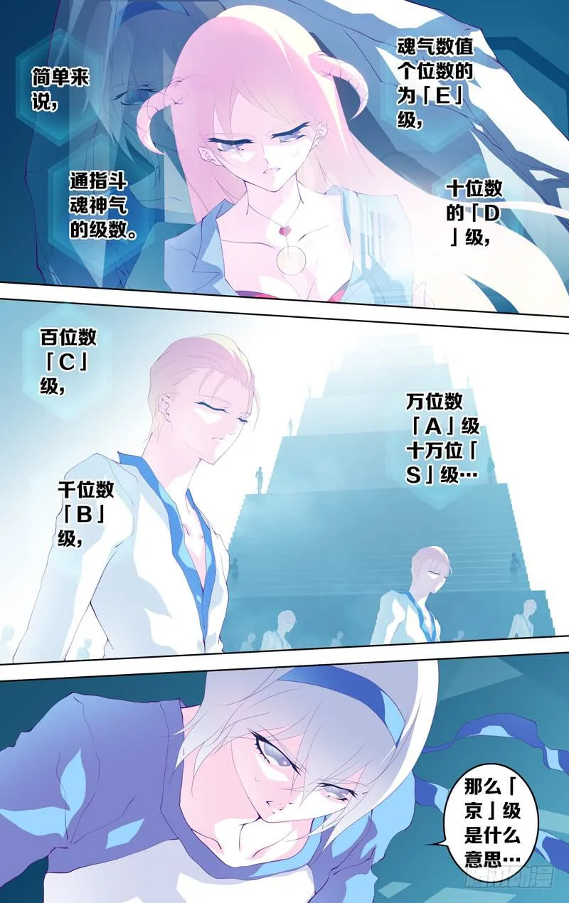 第四十六话「不存在的世界」 第3页
