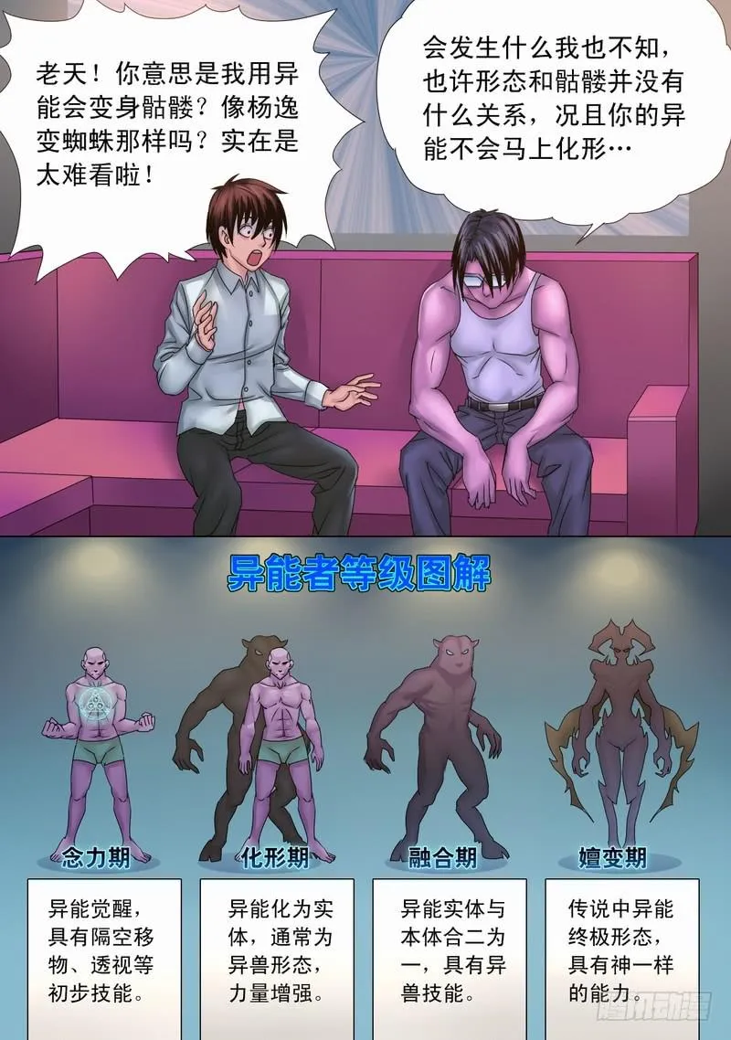 28话 从念力开始 第1页