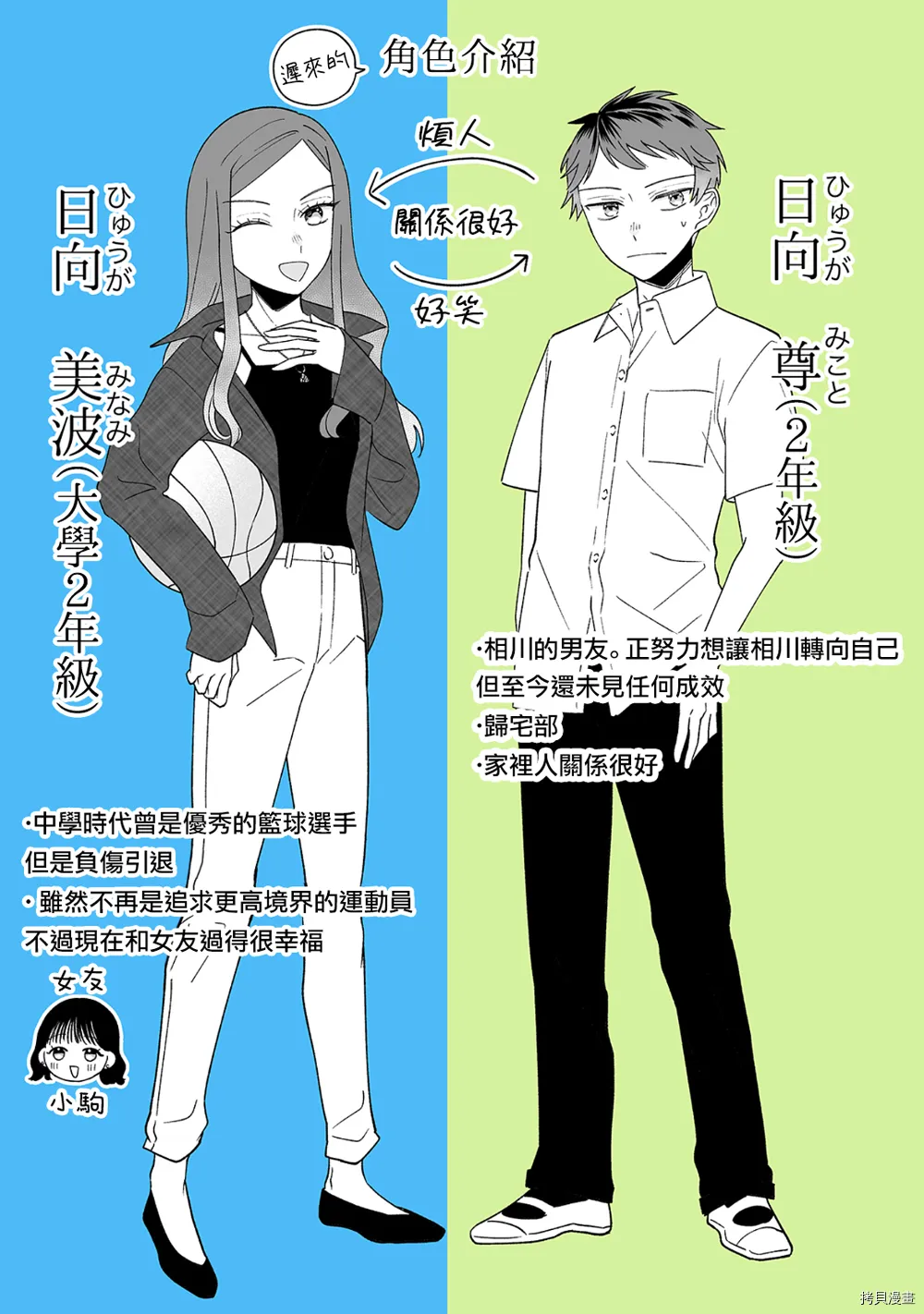 第18话 第13页