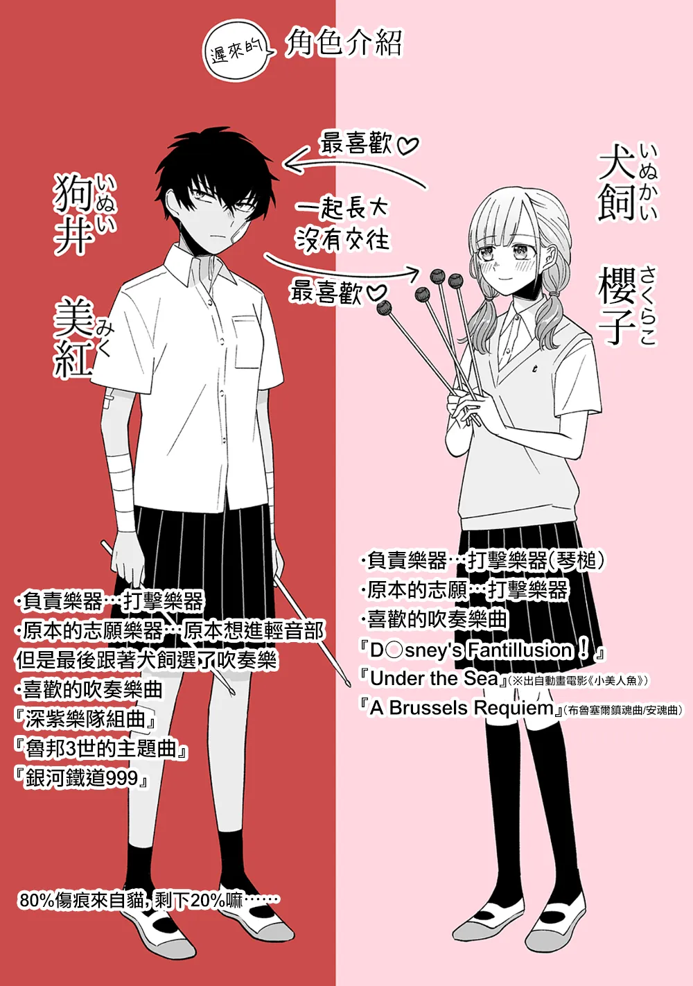 第17话 第14页