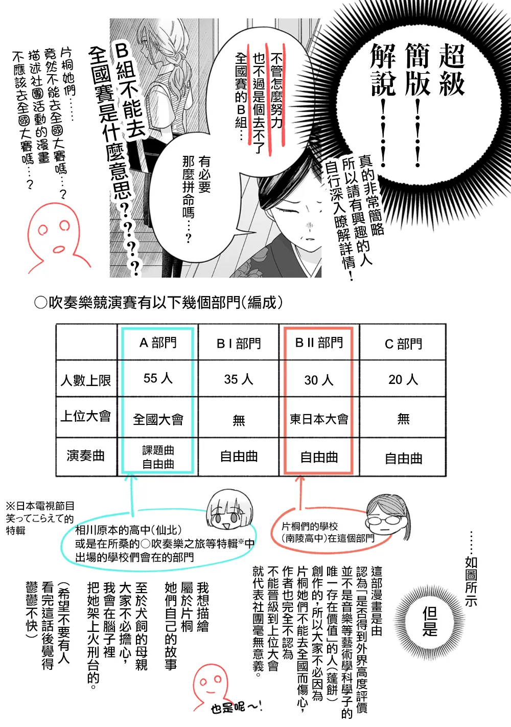 第17话 第15页