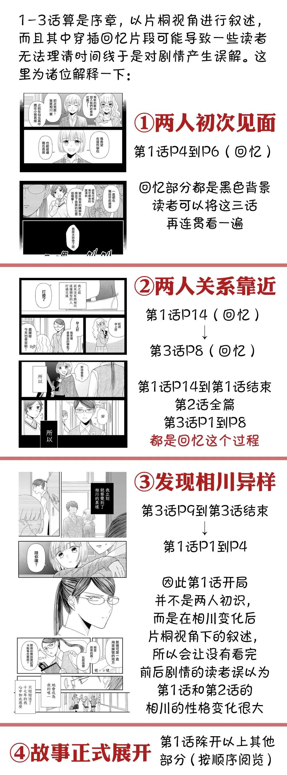 第3话 第12页