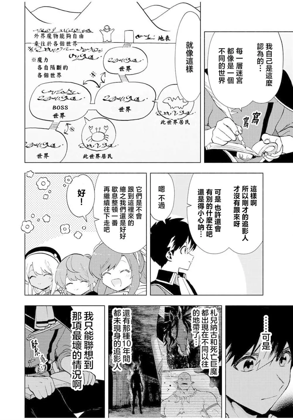 第25话 第6页