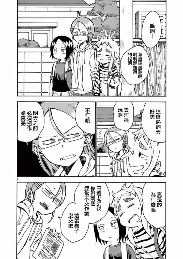第7话 第2页