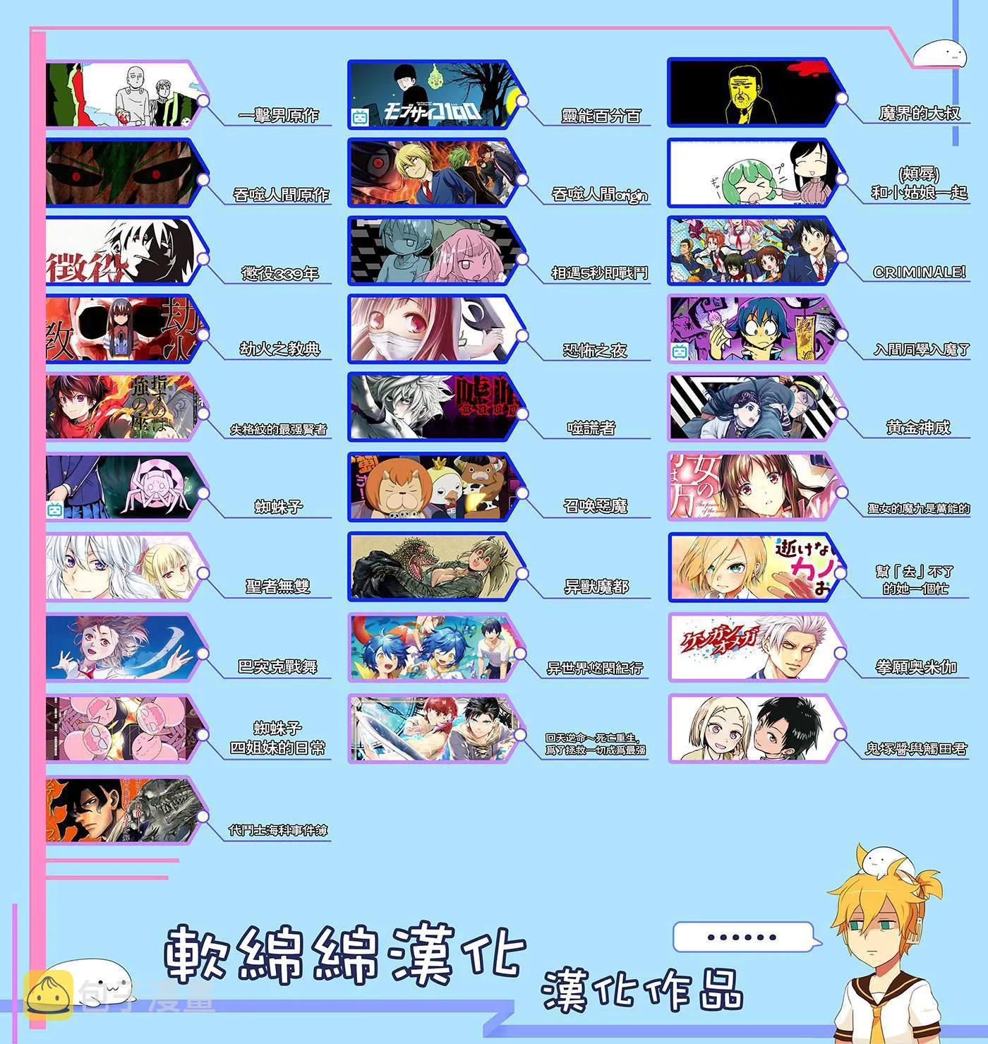 第19.3话 第8页