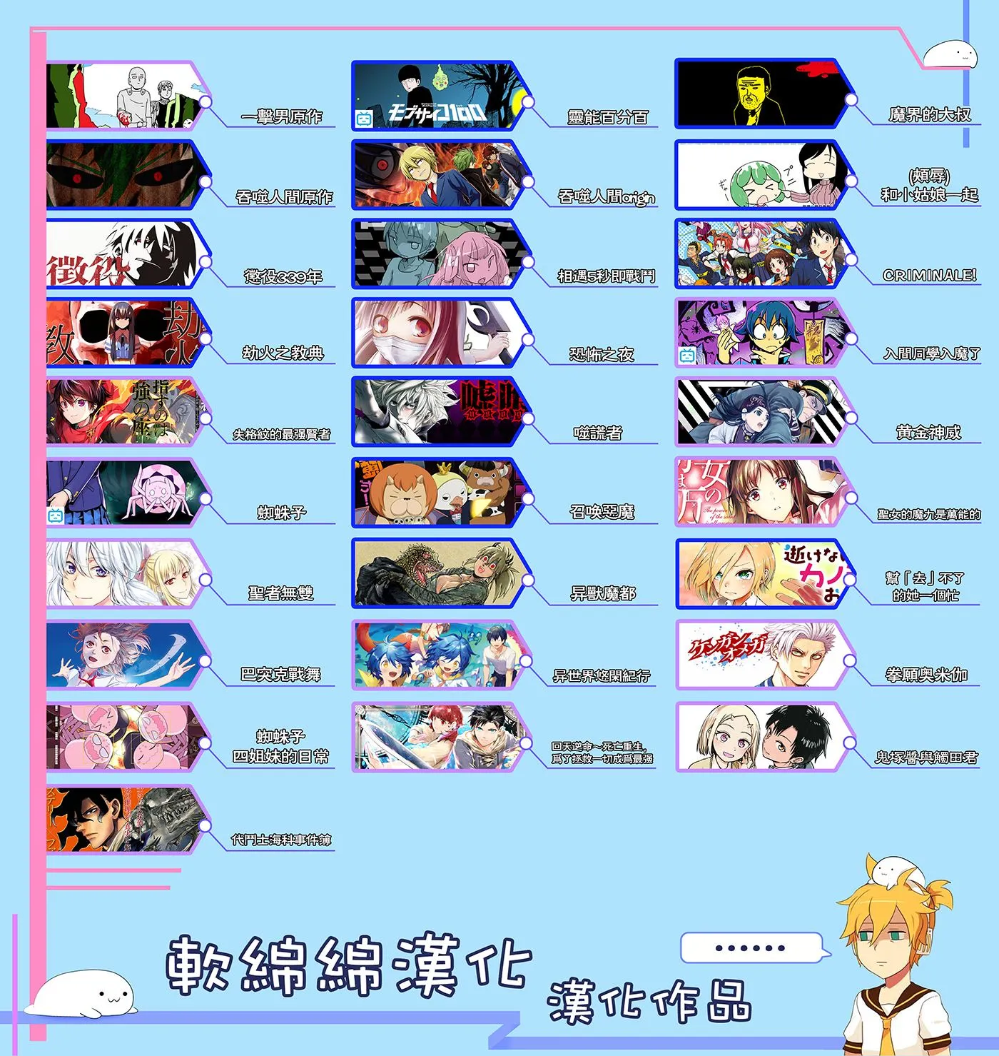 第20.1话 第8页