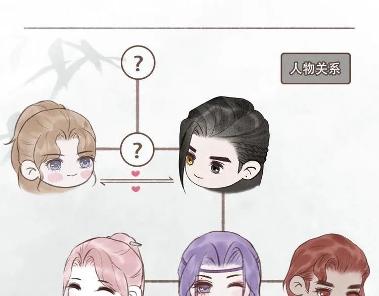 第14话 记得想我哦~ 第53页