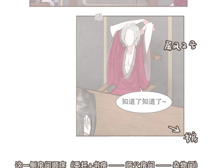 第14话 记得想我哦~ 第57页